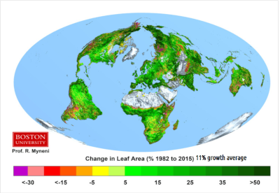 Greening Earth