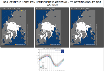 Northern ice cap