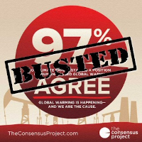 97% Consensus - Fraud