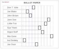 Example Ballot with Candidates in Randomised Order