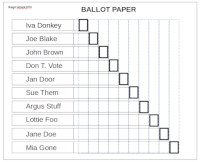 ExampleBallotWithCandidatesOrdered