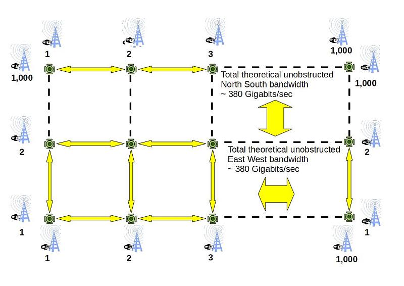 Fig1