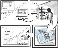 Items being monitored during the production process by using their Unique ID