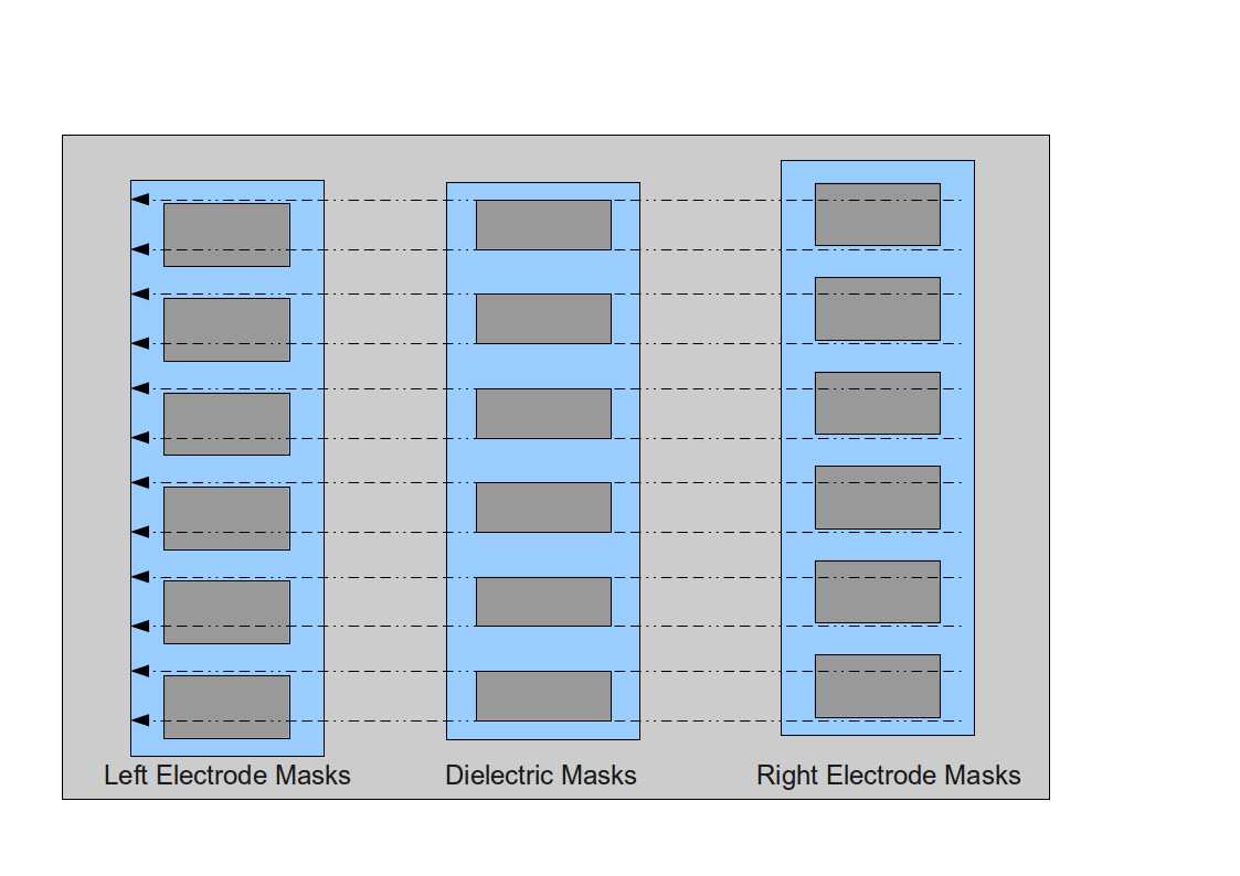 Creating multiple strips of capacitors on the one band of tape