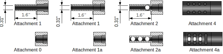 Attachments used to determine the effect of muzzle geometries on blast patterns.